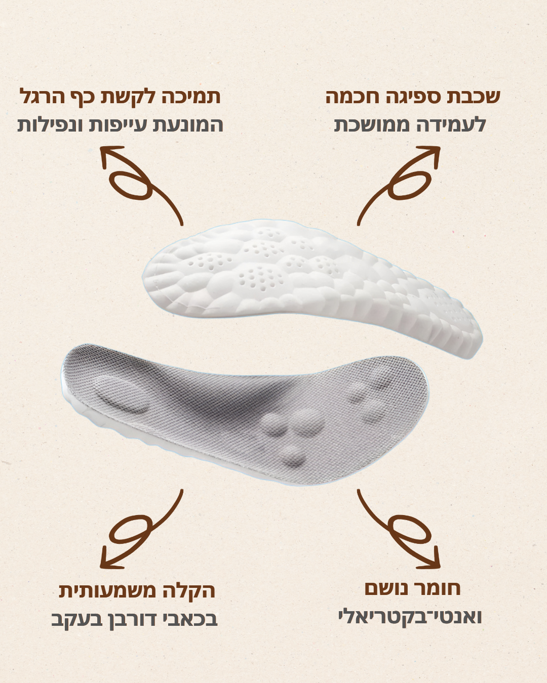 מדרס אורטופדי